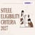 SITEEE Eligibility Criteria 2026 - Check Age Limit, Nationality, Aggregate Marks